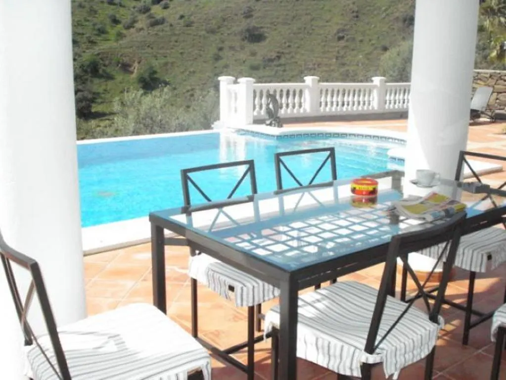 Villa El Ancla Sayalonga