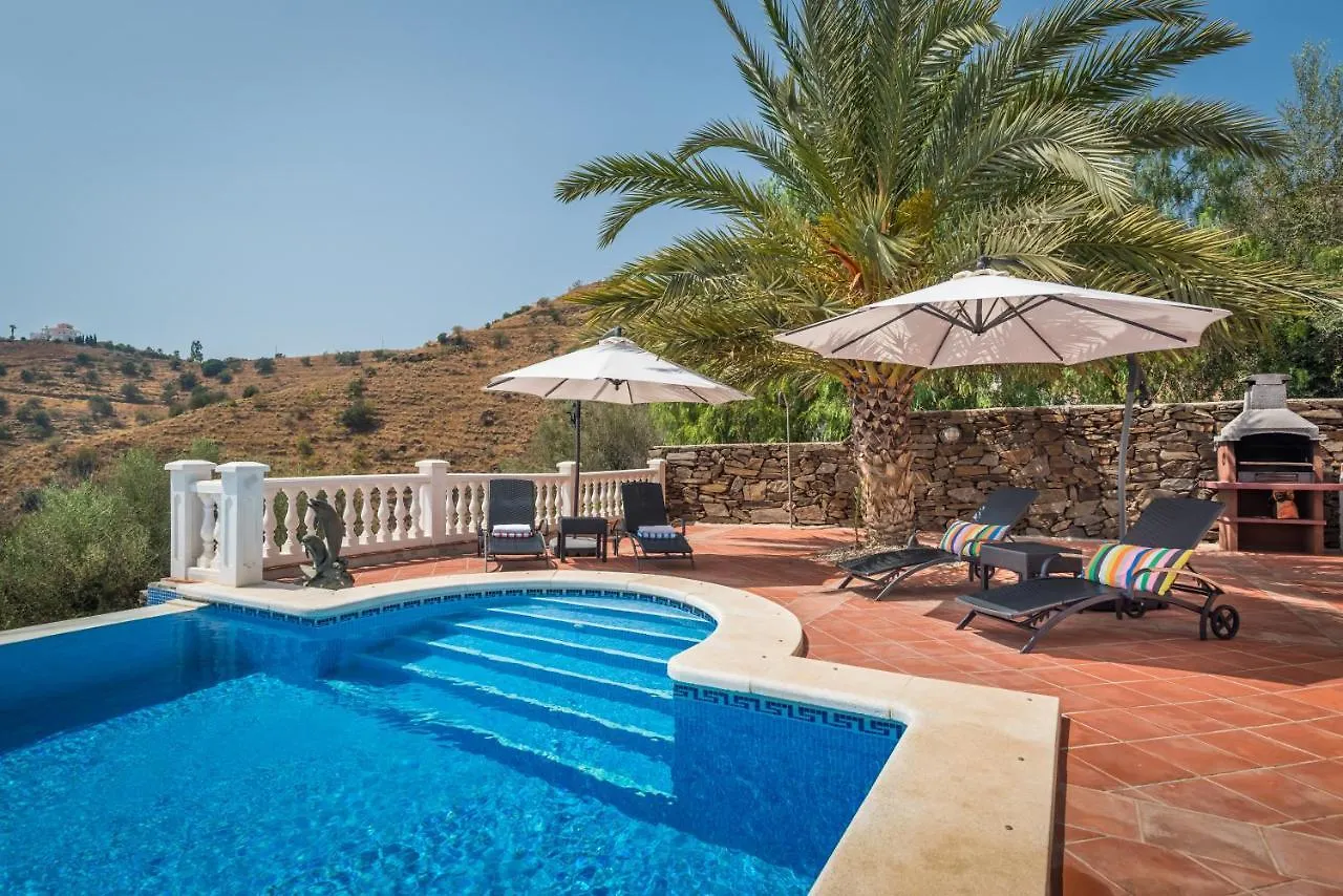 Villa El Ancla Sayalonga 0*,