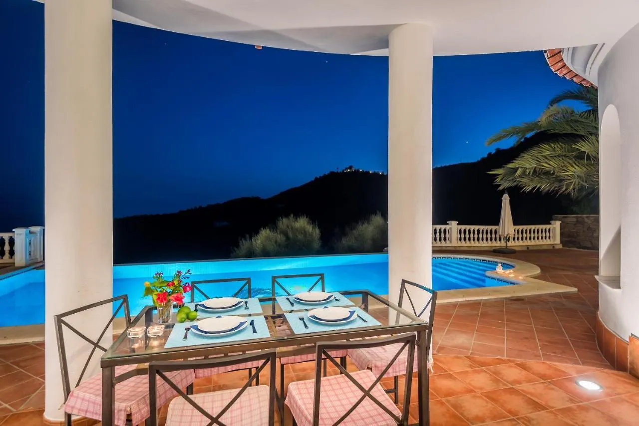 Villa El Ancla Sayalonga