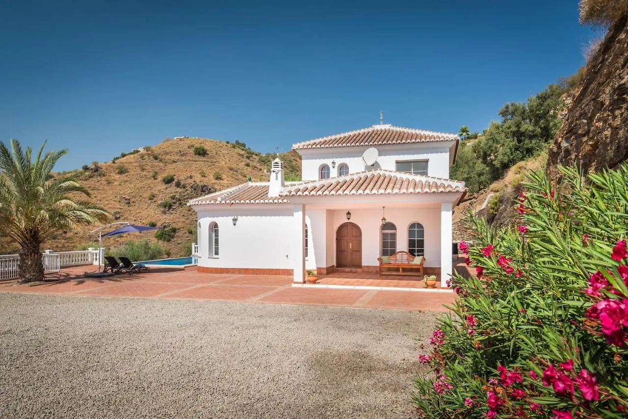 Villa El Ancla Sayalonga